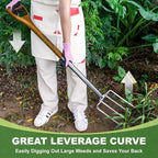 Garden Pitch Fork, 4-Tine Stainless Steel Spading Fork, 43.9'' Digging Fork with Good Leverage for Easy Digging Out Weed, Ergonomic D Handle Garden Fork for Composting, Digging Potatoes Loosening Soil
