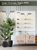 GLOWRIUM 48W LED Dual-Head Grow Light for Indoor Plants, 23.5-71" Adjustable Height, 3-Growing Full Spectrum for Tall Plant Light, 3/9/12/16H Timer, 6-Level Dimming, Ideal for Large Tall Plants