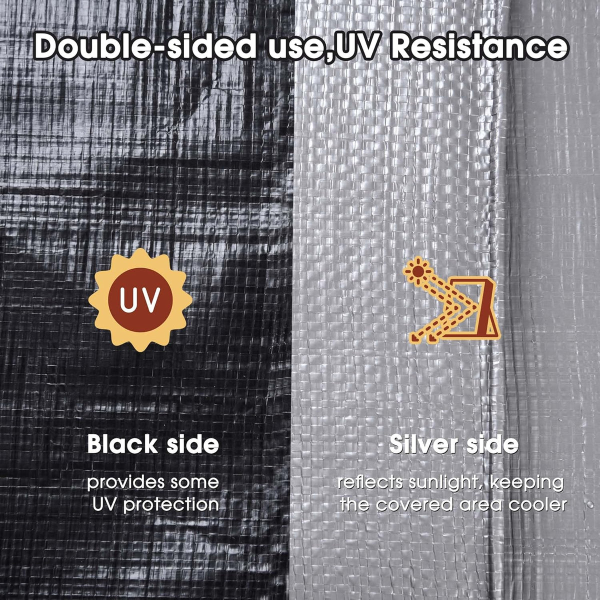 Yescom 50x30ft Heavy Duty Reinforced Poly Tarp Waterproof Tarpaulin 10mil Ground Sheet Camping Tent Cover with Eyelets Reversible Silver Black Tarps