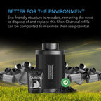 AC Infinity Refillable Carbon Filter Kit 4” with Additional Refill, Odor Removal Air Scrubber For 4" Inline Fan and Ducting, Reusable Charcoal Filter for Grow Tent Grow Room Hydroponics