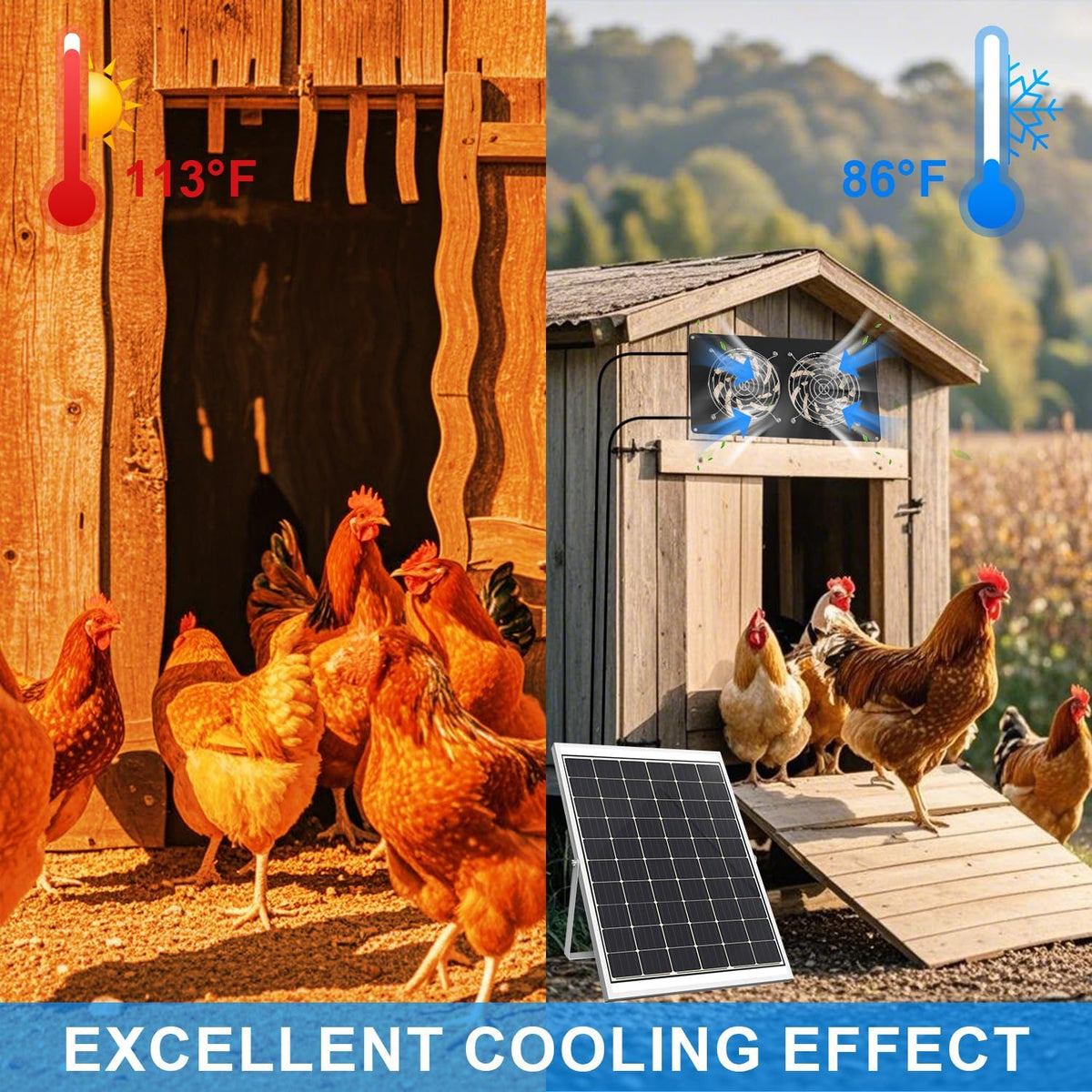 25W Solar Powered Dual Metal Shell Fan Kit, IPX7 Waterproof Monocrystalline Solar Panel Intake Exhaust Fans for Chicken Coops, Greenhouses, Sheds, Dog Houses, and Windows Ventilation and Plug & Play