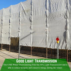 Farm Plastic Supply - 6 Mil White Plastic Sheeting - Overwintering Film, 6 Mil White Plastic Film, Greenhouse Plastic, Durable Plastic Sheeting (20' x 50')