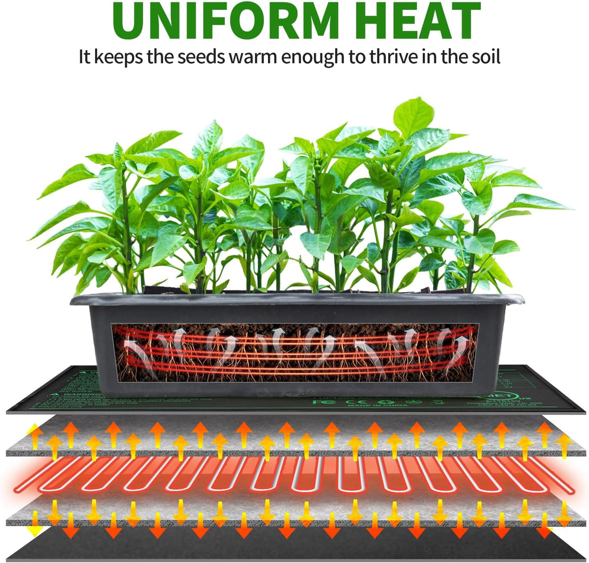 Seedling Heat Mat with Built-in Temperature Controller (2 Pack), 10" x 20.75" Plant Heating Pad with Thermostat for Indoor Seed Starting Germination Hydroponics Waterproof