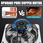 Criditpid 12 Inch Shutter Exhaust Fan, 970 CFM Wall Mounted Fan, Attic Vent Fan with Speed Controller and Thermostat for Greenhouse, Garages, Warehouse, Shed, Basement, Chicken Coops Ventilation.