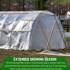 Farm Plastic Supply - 6 Mil White Plastic Sheeting - Overwintering Film, 6 Mil White Plastic Film, Greenhouse Plastic, Durable Plastic Sheeting (28' x 50')
