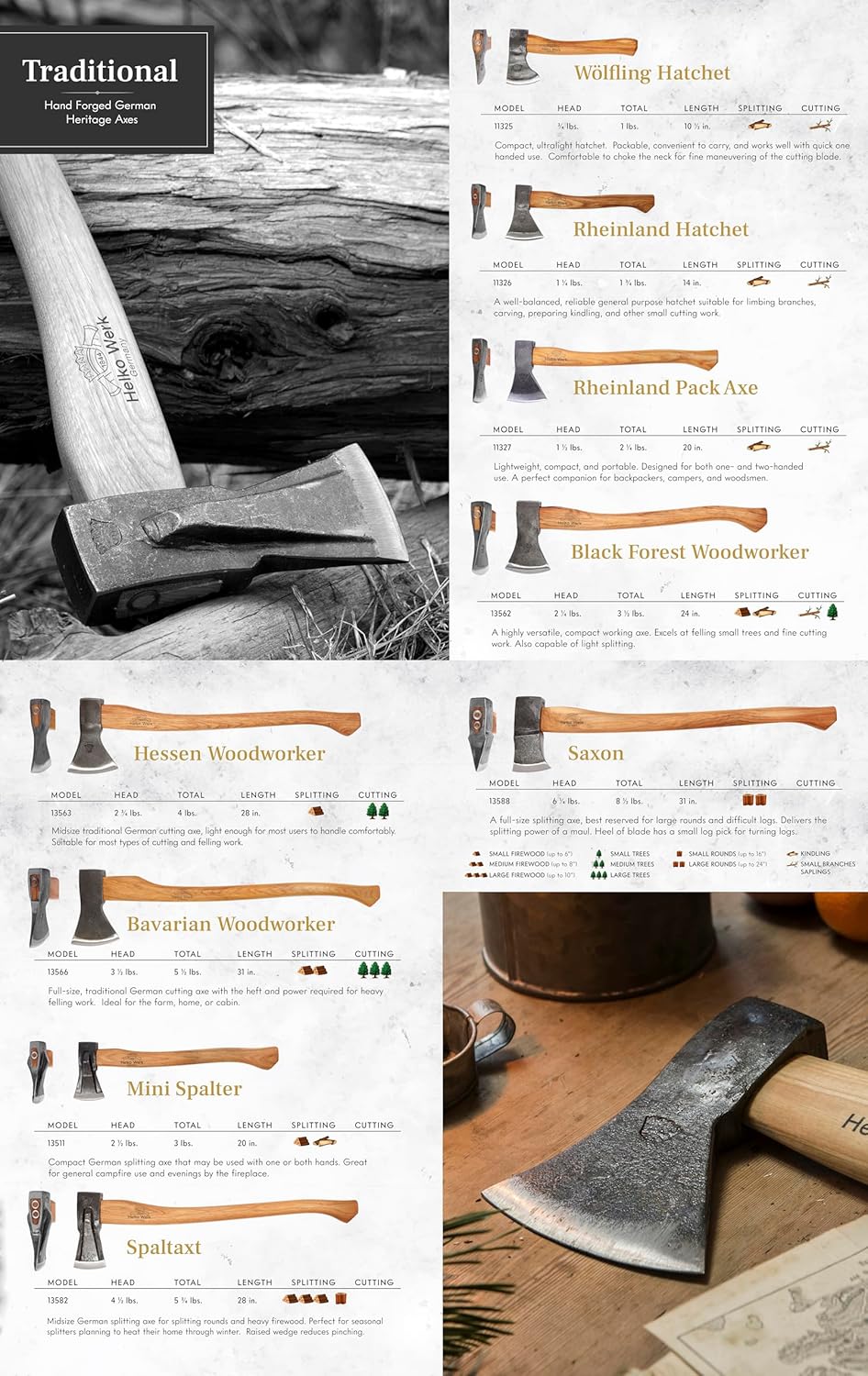 1844 Helko Werk Germany Traditional Hinterland - Made in Germany Double Bit Axe, Felling Axe for Felling Trees and Cutting Wood with Two Blades - Head 3.5 lbs, Handle 30 in. (Hinterland) #13575