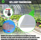 6 mil (8ft x 25ft) 100% Virgin Material. 5Layers Advanced Extrusion Technology for UV Protection, Anti-drip, Anti-Fog, Thermal and Strength. 4Years Lifetime UV Resistant Greenhouse Plastic