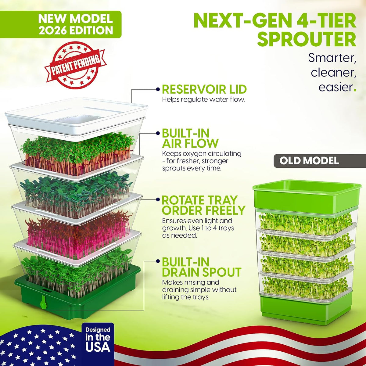 ZESTIGREENS 4-Tier Sprouting Kit with Drain Spout – Stackable Seed Sprouter Trays for Growing Fresh Sprouts at Home – BPA-Free, Easy Rinse & Drain System