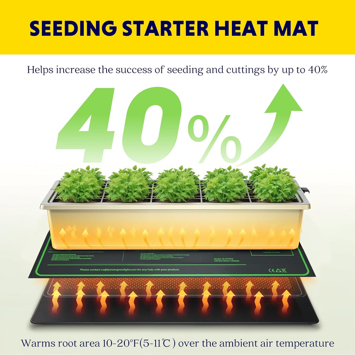 iPower Durable Seedling Heat Mat Warm 10" x 20" - 2 Pack Hydroponic Heating Pad Waterproof for Seed Starting Greenhouse and Germination