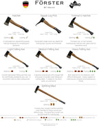 1844 Helko Werk Germany - Förster Professional Light Felling Axe for Cutting, Felling, Camping, Head 2.5 lb, Handle 28 in (Light Felling) #10451