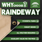 RAINDEWAY 15x30 Feet Heavy Duty Tarp,12 Mil Tan Waterproof Poly Tarp Cover,UV Resistant,Weatherproof,Durable,Multipurpose Tarps with Grommets and Reinforced Edges