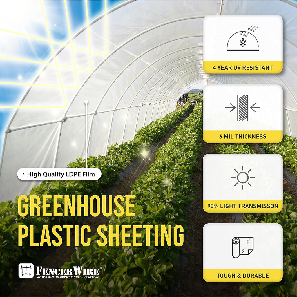 CAPHAUS 6 mil Clear Greenhouse Plastic Sheeting, 4-Year UV Resistant Polyethylene Film, Hoop House Cover for Horticulture, Gardening, Farming and Agriculture, 90% Light Transmittance, 25’ x 32’