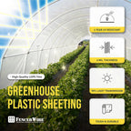CAPHAUS 6 mil Clear Greenhouse Plastic Sheeting, 4-Year UV Resistant Polyethylene Film, Hoop House Cover for Horticulture, Gardening, Farming and Agriculture, 90% Light Transmittance, 25’ x 32’