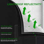 MELONFARM Small Grow Tent for Aerogarden，18”x18”x36” ，Hydroponics Growing System ，Highly Reflective 600D Diamond Mylar Canvas with Ventilation window and Floor Tray for Hydroponic Indoor Plant Growing