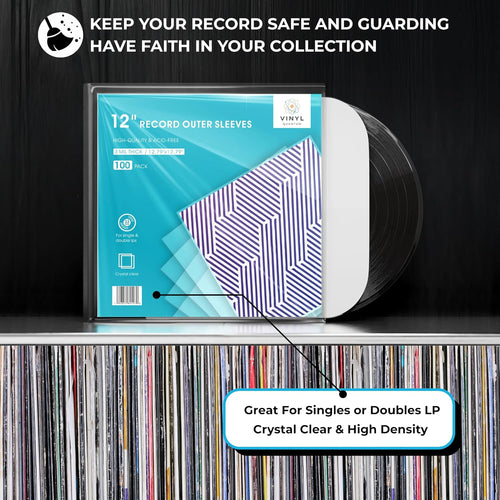100 Pieces 12.79" x 12.79" Record Outer Sleeves Acid Free 3 Millimeter Thick Clear & Wrinkle Free