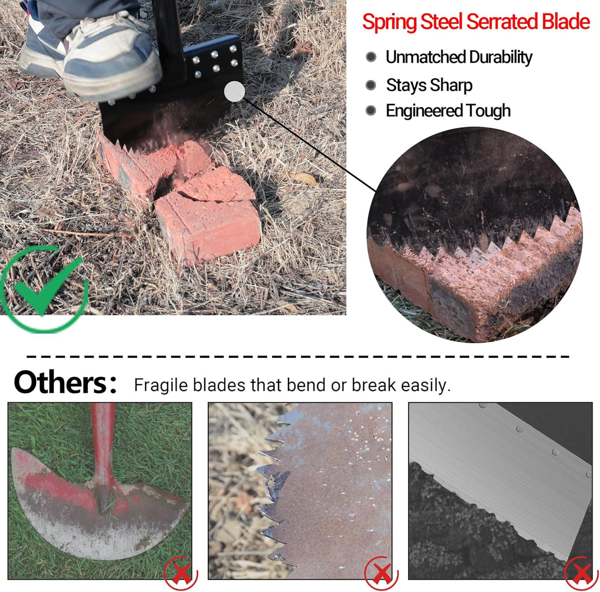 One-Piece 40in Manual Edger Lawn Tool with Spring Steel Blade Manganese Steel Border Edger for Landscaping Rustproof Half Moon Edger with Rubber Handle for Garden Maintenance